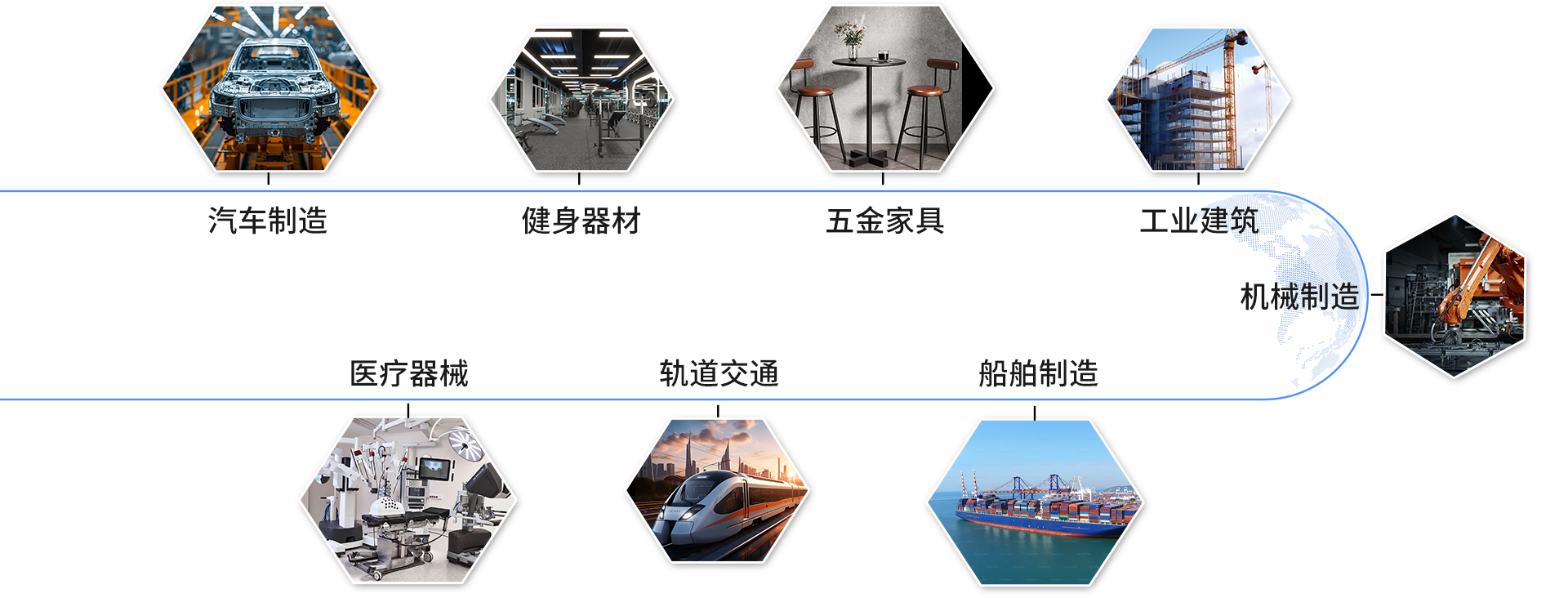 应用行业领域.jpg