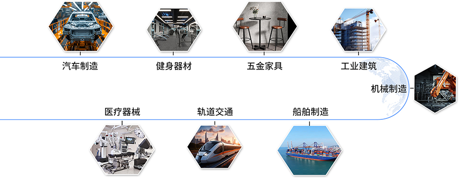 应用行业领域.jpg